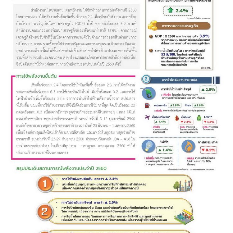 016_สถานการณ์พลังงานปี-2560-และแนวโน้มพลังงานปี-2561