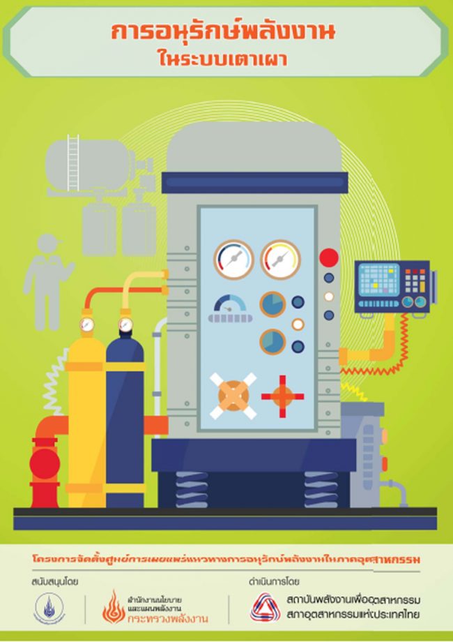 คู่มือเล่มที่ 11 การอนุรักษ์พลังงานในระบบเตาเผา