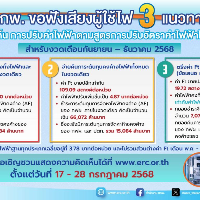 กกพ.เปิดรับฟังความเห็นการปรับค่า-Ft-งวด-ก.ย.-