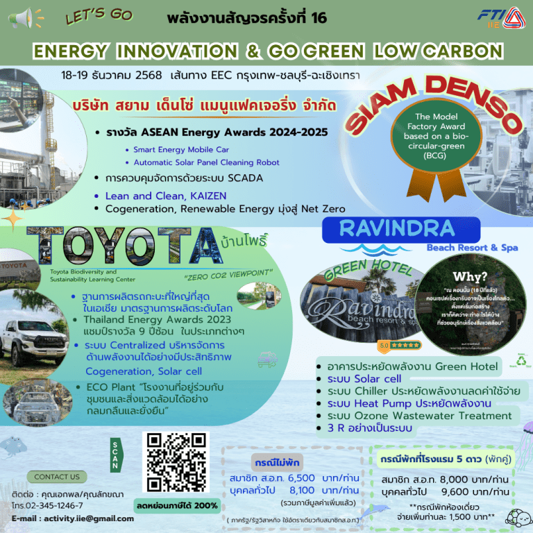 พลังงานสัญจร v2 (1040 x 1040 px) (2)