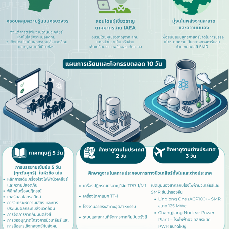 SMR Poster_final